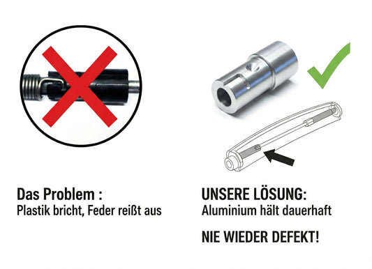Mazda 6 Laderaumabdeckung Reparaturset für Rückzugsmechanismus